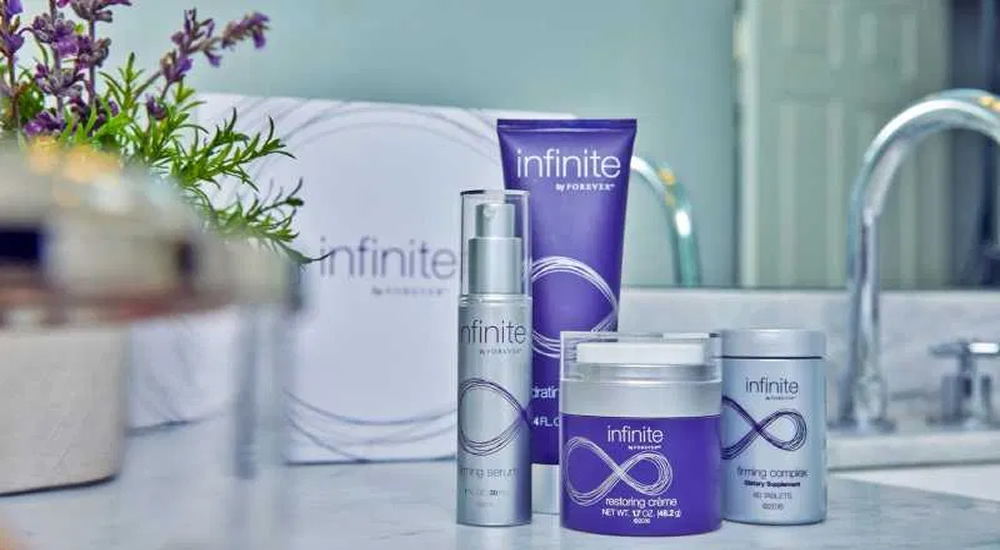 Forever Infinite kit