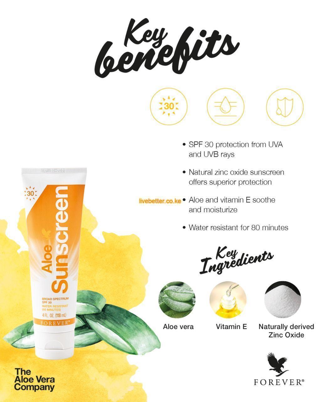 New Sunscreen Lotion - Image 3